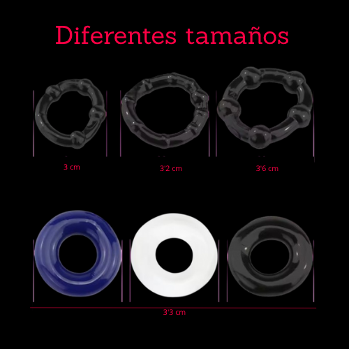 Anillos para Control de Eyaculación